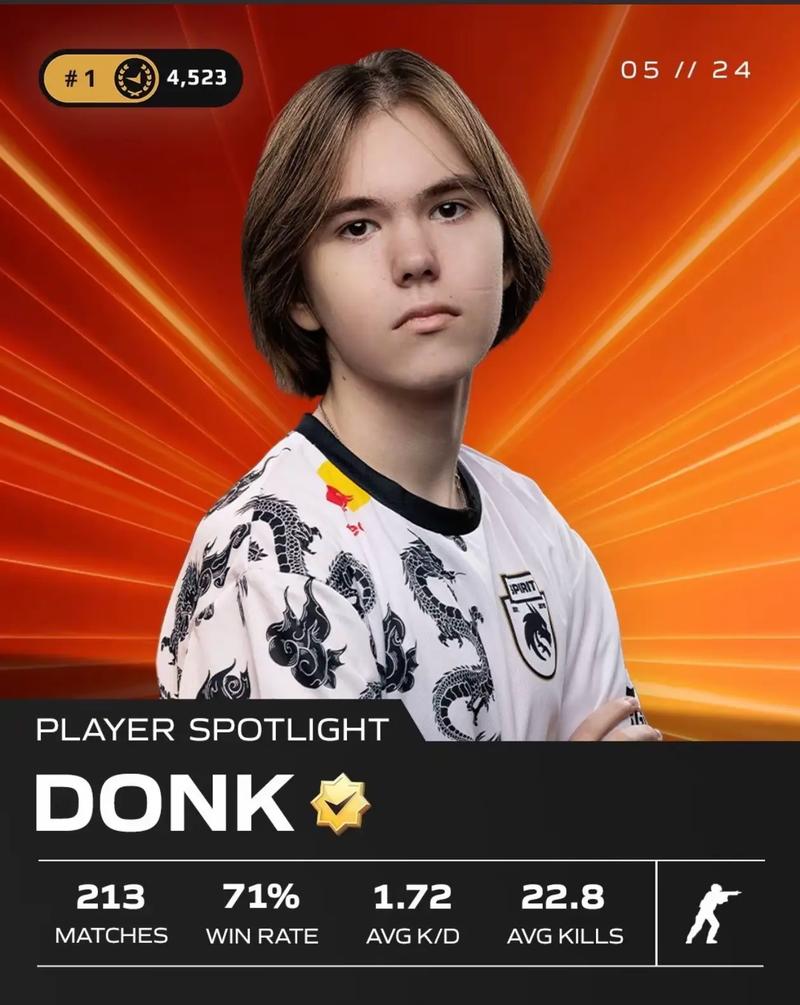 Kanavi：Xun说要证明自己是最强打野，是很久没跟我打了才这样说