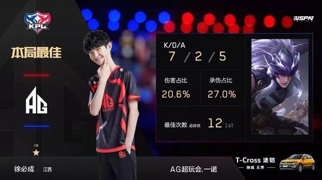 2024 LPL 年度最佳新人：打野选手 milkyway