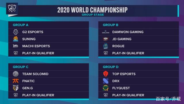 【攻略】想玩LOL手游快人一步，那得先重温这个英雄怎么玩