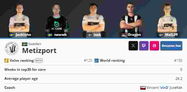 Aurora和 Legacy 晋级PGL Masters Bucharest 2025决赛