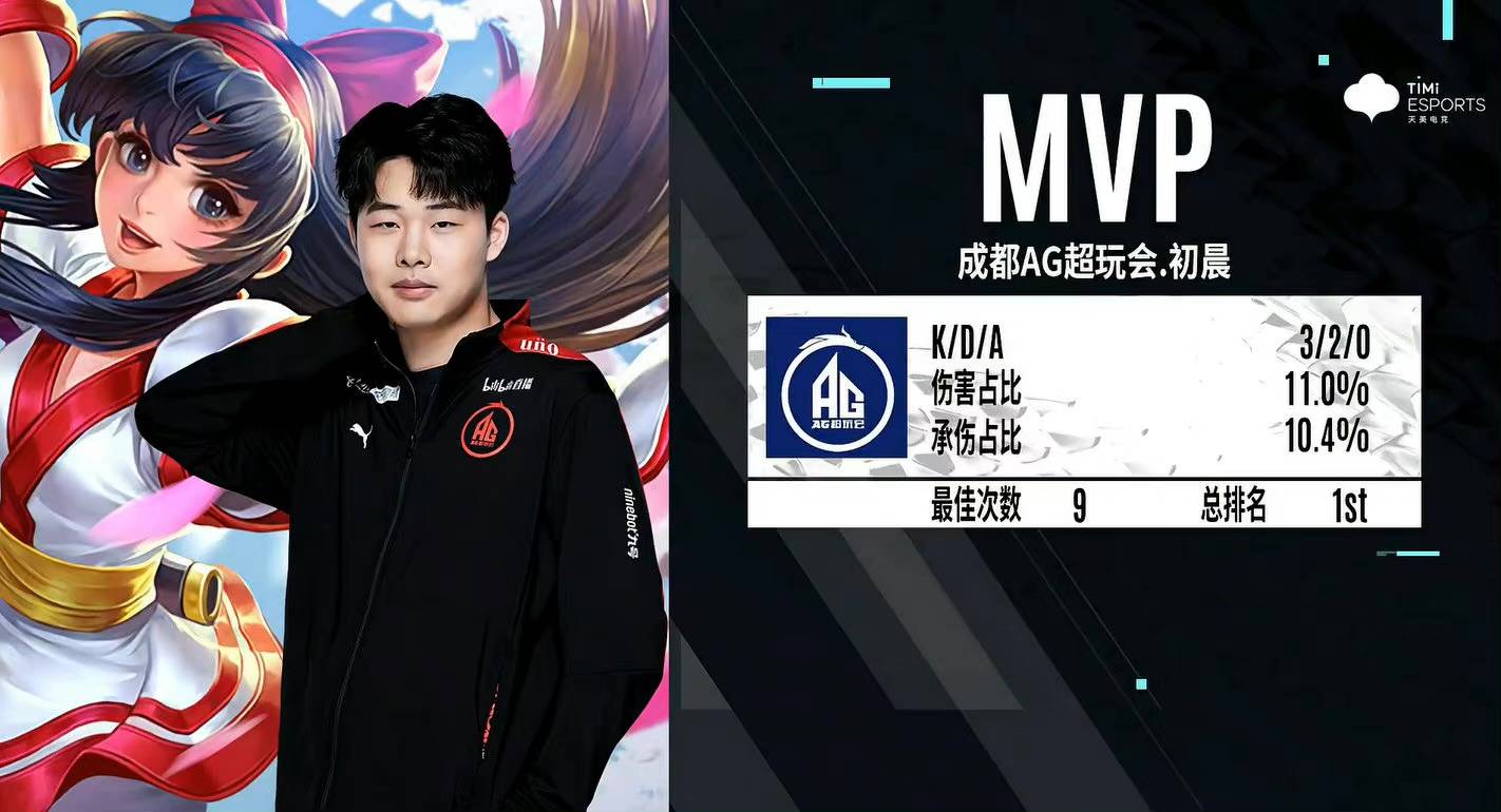 Nova Esports , Xi Lai Gaming, 和 Trace Esports 晋级季后赛 — VCT 2025： 中国第一阶段